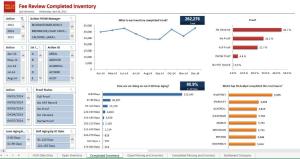 Completed Inventory April 2015